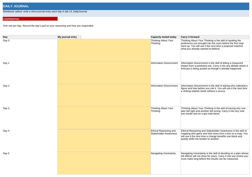 The student workbook organizing voices, data, and trade-offs
