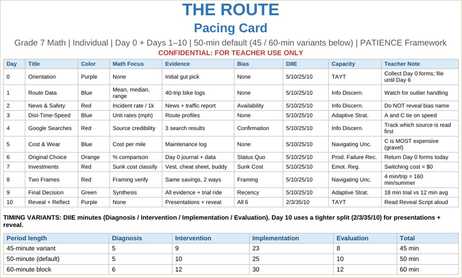 The teacher guide daily playbook