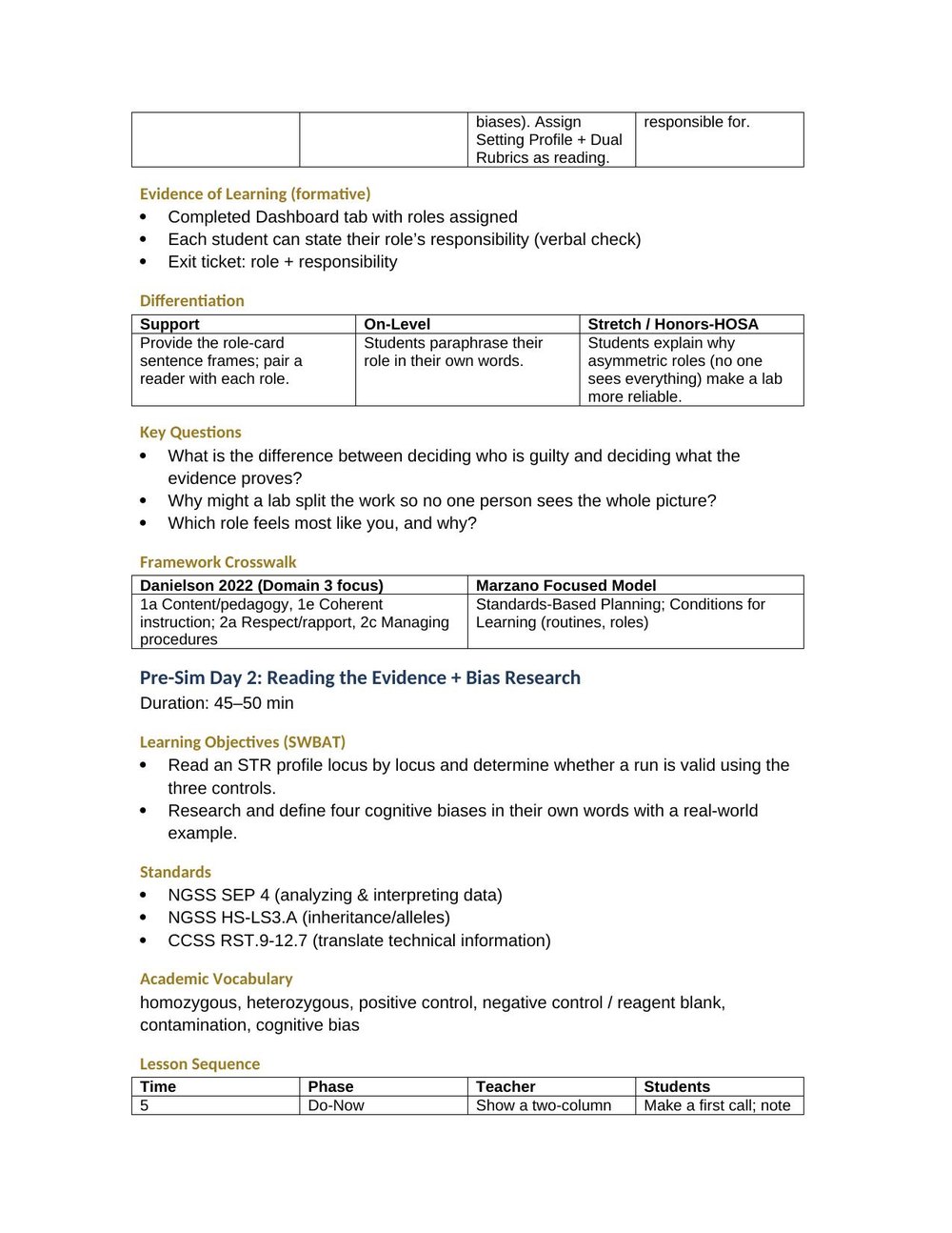 The included admin-ready lesson plan for The Sample