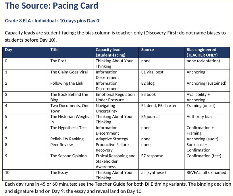 The teacher guide daily playbook