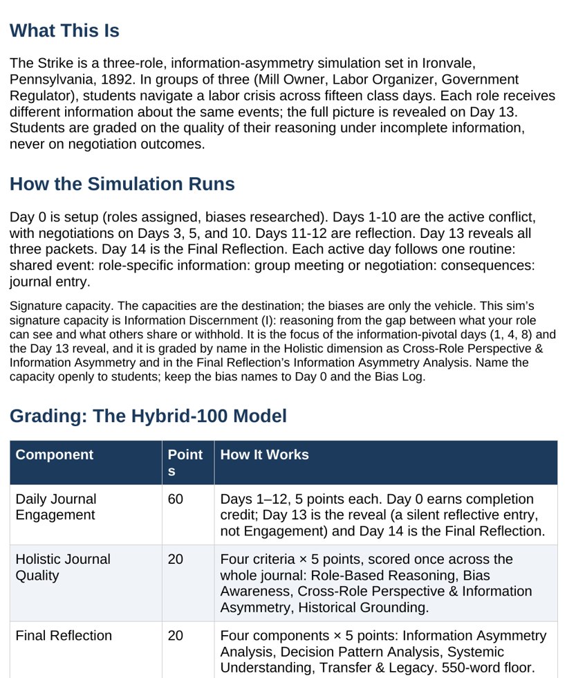 The teacher guide showing a scripted daily dispatch and facilitation notes.