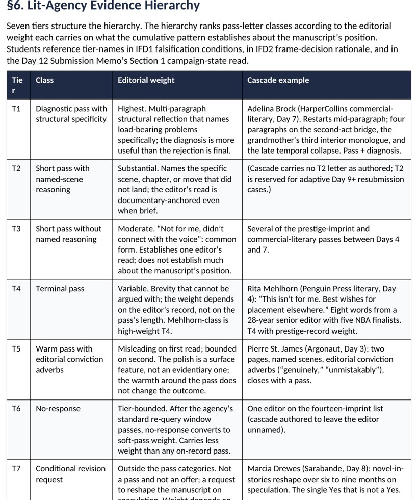 The Teacher Guide showing a day's 50-minute DIIE breakdown with timings, talking points, and the where-to-next callout.