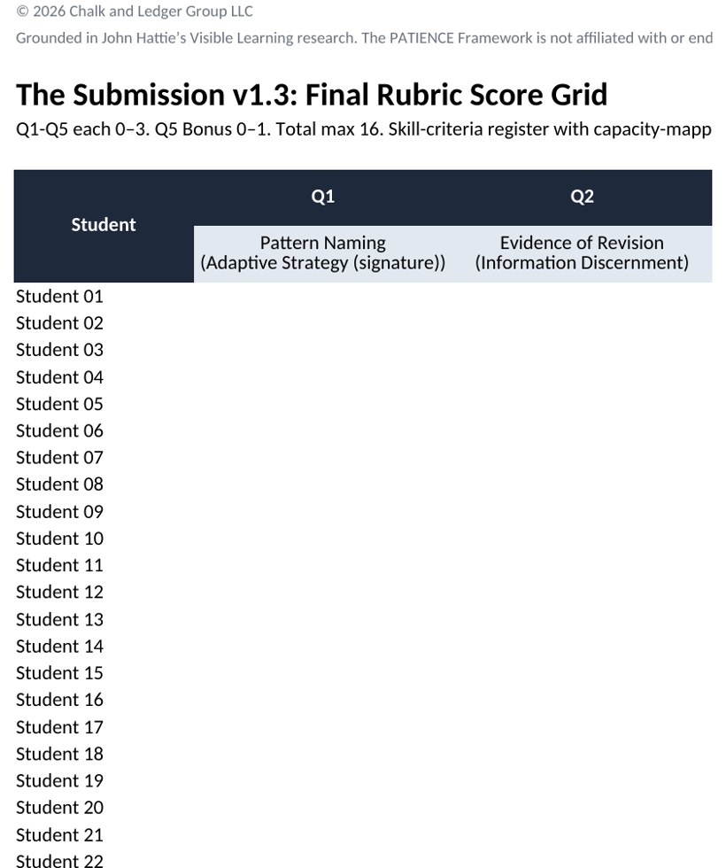 The student Tracker spreadsheet with tabbed tier logs, a cumulative pass-pattern view, and per-day decision fields.