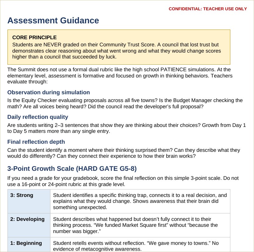 The grading note: graded on reasoning, not the outcome