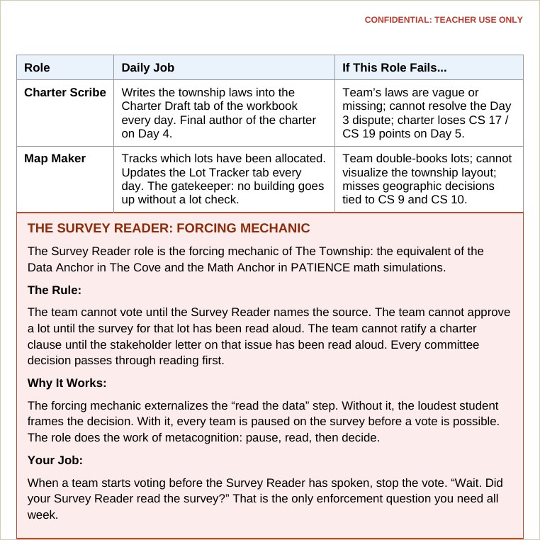 The teacher guide daily playbook