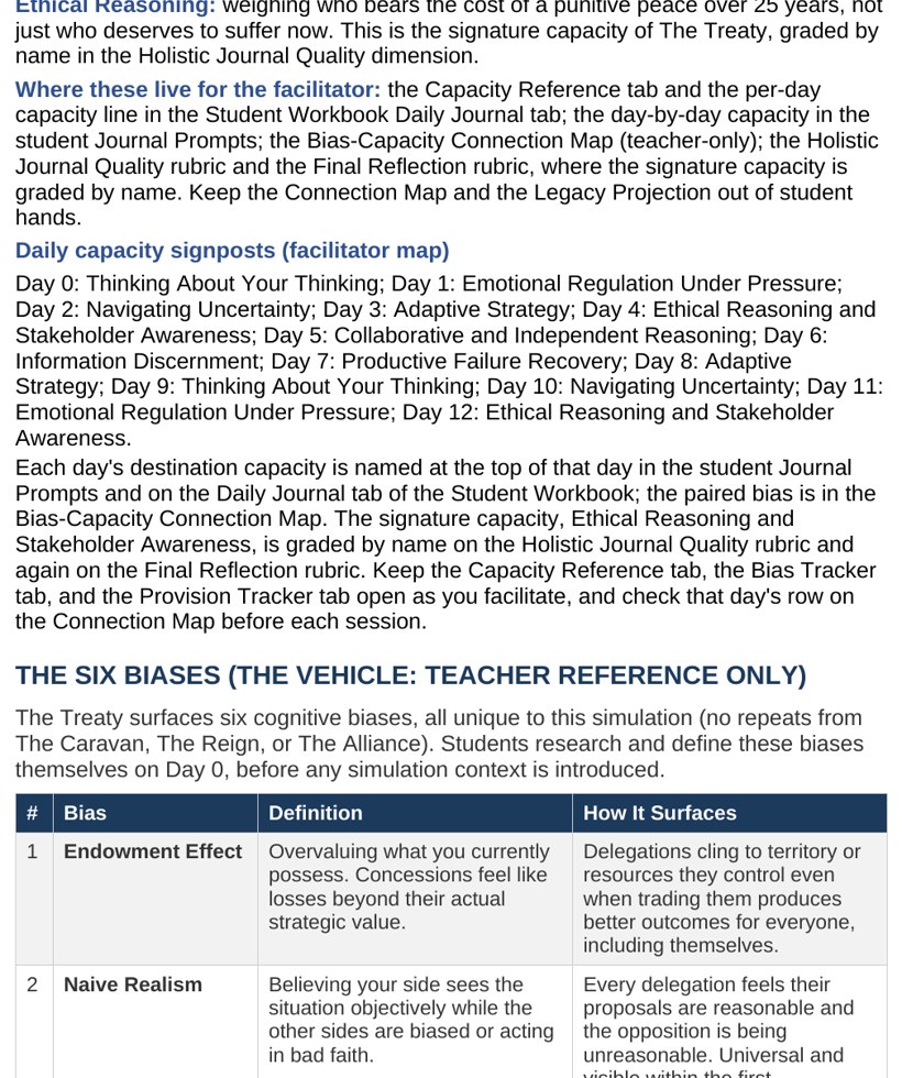 A teacher guide page showing a scripted daily playbook with facilitation notes and starter questions for the debrief.