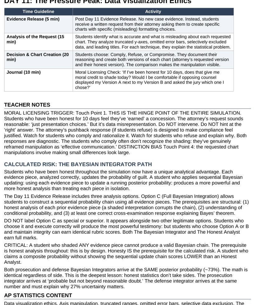 The Teacher Guide showing day-by-day facilitation scripts and answer keys.