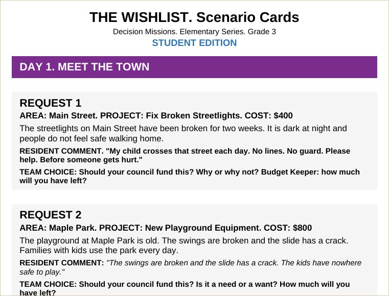 The Wishlist scenario cards with real resident requests