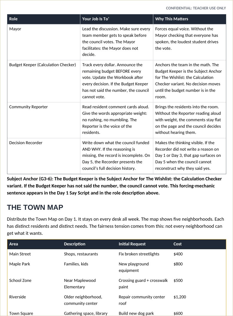 The teacher guide with roles and the town map
